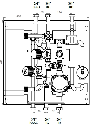 Direct Thermohexa UFH Yerden Isıtmalı Tip1 - 35 KW Eşanjör Kapasiteli Termostatik Kontrollü Isı İstasyonu - Kalorimetre Fiyata Dahil Değildir - KDV Dahil -  (SİPARİŞE ÖZEL YAPILACAK, 15 GÜN İÇERİSİNDE TESLİM EDİLECEKTİR.)